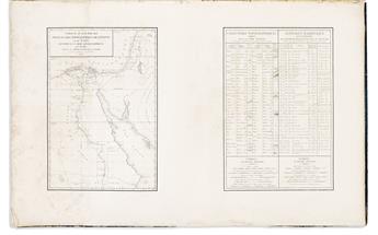 (EGYPT.) Pierre Jacotin; and the French Dépôt de la Guerre. Carte Topographique de l' Egypte